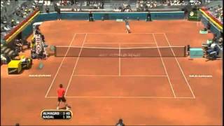 Nicolas Almagro best points [upl. by Eelnyl]