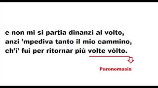 INFERNO CANTO I  parafrasi e commento [upl. by Thanasi]