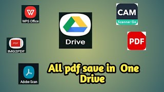 How to save pdf in Google Drive from WPS office [upl. by Kapor80]