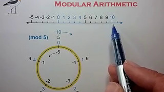 AMCAIME Prep Modular Arithmetic [upl. by Dottie]