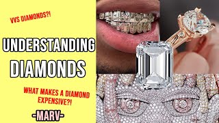 What is a VVS Diamond Understanding Diamond CLARITY [upl. by Iaoh]