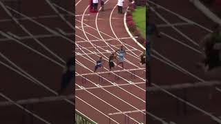 110 hurdles world record [upl. by Mclain]