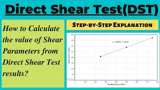 Direct Shear Test Calculations Shear Parameters from DST results [upl. by Yengac]