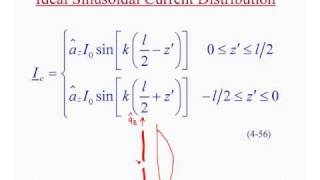 Wire Antenna Currents Part 2 [upl. by Mulcahy]