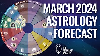 Astrology Forecast March 2024 [upl. by Atinehc]