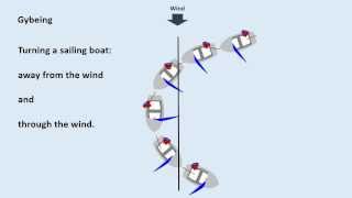 Gybeing Jibing in a sailing dinghy how to gybe jibe in a dinghy [upl. by Notlaw498]