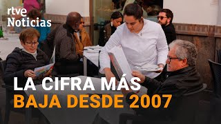 PARO ESPAÑA cierra el AÑO con DATOS RÉCORD 2084 MILLONES de AFILIADOS y 271 SIN TRABAJO RTVE [upl. by Aluap]