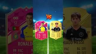 FIFA 24 Ronaldo 🆚 FIFA 22 Attackers😱🔥Ronaldo Messi Neymar Vinicius Haaland Speed🐐💥 [upl. by Adien76]