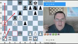 GM Yermolinsky LIVE Show at Chessclubcom  Sinquefield Cup  20150903 [upl. by Abdella]