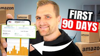 I Tried Amazon Wholesale For 3 Months  My Honest Results [upl. by Syst822]