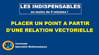 Placer un point dans lespace à partir dune relation vectorielle Terminale spé mathématiques [upl. by Giorgi]