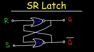 SR Latch Circuit  Basic Introduction [upl. by Abdul]