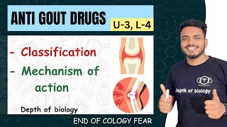 Anti gout drugs  Anti gout drugs pharmacology  anti gout drugs depth of biology  allopurinol [upl. by Germano]