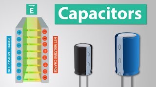 How a Capacitor Works  Capacitor Physics and Applications [upl. by Mij]