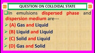 OQV NO – 60 Dispersed phase and dispersion medium of emulsions [upl. by Elohcan]