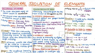 METALLURGY CLASS 12 SHORT NOTES CBSEJEE NEET shorts [upl. by Aniri]