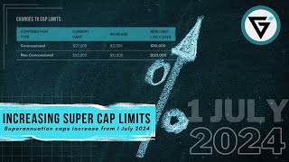 Super Contribution Cap Limits Set to Jump [upl. by Davilman]