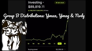 Group B Distributions Ymax Ymag amp Nvdy [upl. by Trilbie]