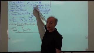 Razavi Basic Circuits Lec 18 SourceFree and Driven Circuits Sampling by Impulses [upl. by Dollie]