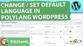 How to Change  Set Default language in Polylang WordPress [upl. by Lamhaj]