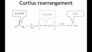 MechInMo Curtius rearrangement [upl. by Rimola]