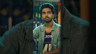 GV Prakash Kumar Evolution GV Prakash Kumar Transformation GV Prakash Kumar Then vs Now GVPrakash [upl. by Shippee972]