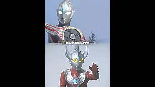 Ultraman Orb Orb Origin Vs Ultraman Taro Base Form  Edit shorts edit ultraman ultramanedit [upl. by Iz]