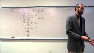 Anomalous Electron Configurations  Expected vs Actual  Molybdenum and Silver [upl. by Thissa]