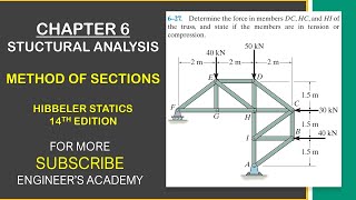 Determine the force in members DC HC and HI  Method of Sections  Statics  Engineers Academy [upl. by Neiluj]