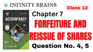 Forfeiture and reissue of shares  Chapter 7  Class 12 accounts  Question 4 5  Vivek Rathi [upl. by Niltac]