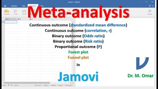 Meta analysis odds risk ratio correlation proportional mean difference forest funnel plot JAMOVI [upl. by Okomom]