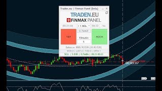 FinMax Trading Panel Erklärung und V3 Elite Signale im Check [upl. by Leuas]