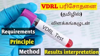 VDRL Test TamilVDRL procedure Tamilvdrl test tamil meaningVDRL Test procedureSTAR LABORATORY [upl. by Hanzelin]