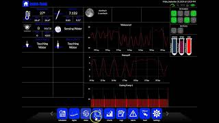 RoboTank Aquarium Controller Web App Version 67 [upl. by Buyer950]