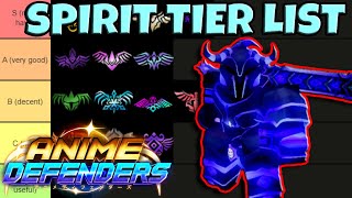 Spirit Tier List  Anime Defenders [upl. by Maurizio]