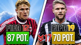 FIFA 12s TOP 10 WONDERKIDS  WHERE ARE THEY NOW [upl. by Einnahpets]