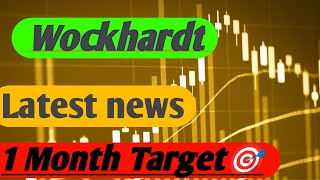 Wockhardt share news 📰 Wockhardt share latest news today  Wockhardt share news today [upl. by Enyr]