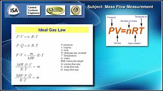 Instrumentation  Mass Flow Rate Enhanced Audio [upl. by Ahidam]