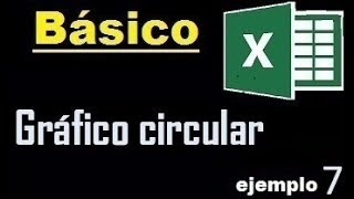 Gráfico circular en excel  titulo y presentación  ejemplo 7 [upl. by Teiv]