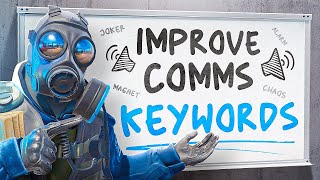 Improve Your Communication  PRO CS2 Keywords Explained [upl. by Ecirtel]