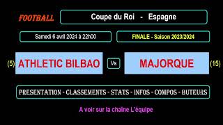 ATHLETIC BILBAO  MAJORQUE  FINALE COUPE DU ROI  match de football 20232024 [upl. by Leiuqeze]