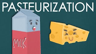 What is pasteurization [upl. by Georgi]