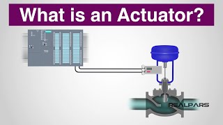 What is an Actuator [upl. by Eserahs]