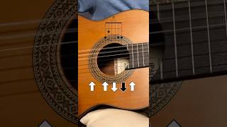 Easy flamenco guitar riff and chords to practice [upl. by Orodisi623]