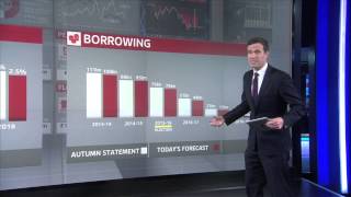 Sky News HD  The Budget March 2014 [upl. by Moffitt]