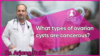 What types of ovarian cysts are cancerous [upl. by Mafalda]