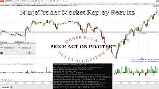 NinjaTrader Market Replay Results for Order Flow Automated Trading System by Price Action Pivoter [upl. by Leon]