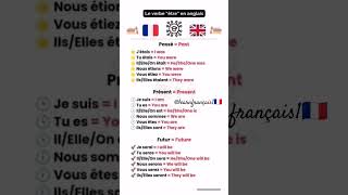 Etre Verb verbs français youtubeshorts viralvideo french youtube viralshort viralshorts [upl. by Erme813]