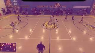 Gloucester City vs Lindenwold Boys Varsity Basketball [upl. by Elitnahc]