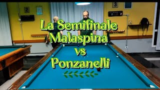 Malaspina vs Ponzanelli [upl. by Kaja472]